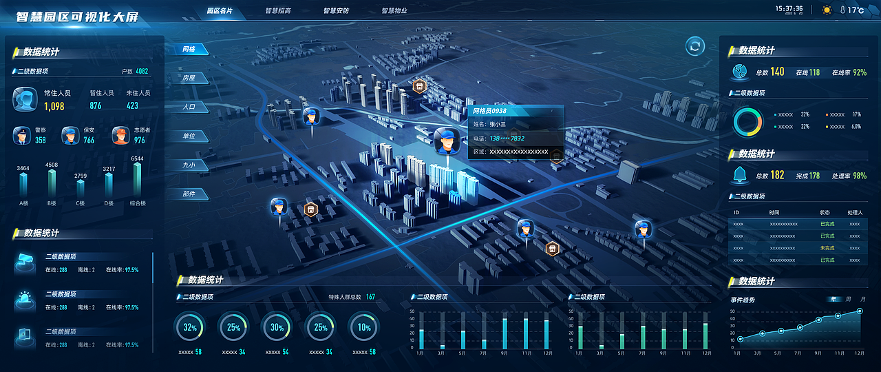 2023大屏（图ZMzUwMzA3NDg4） - 其他UI - 站酷设计师乔伊0原创素材 - 站酷ZCOOL