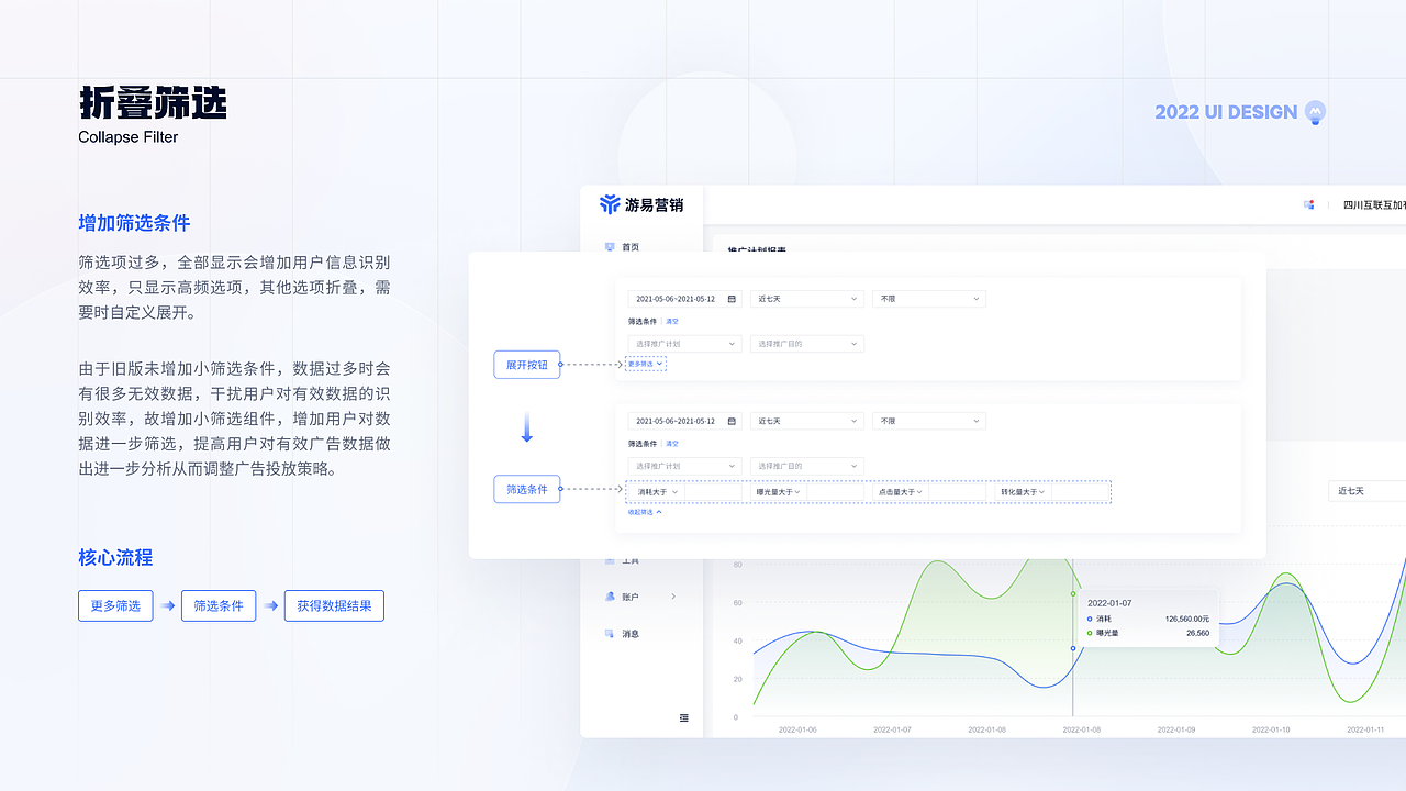 丨作品集丨B端项目作品