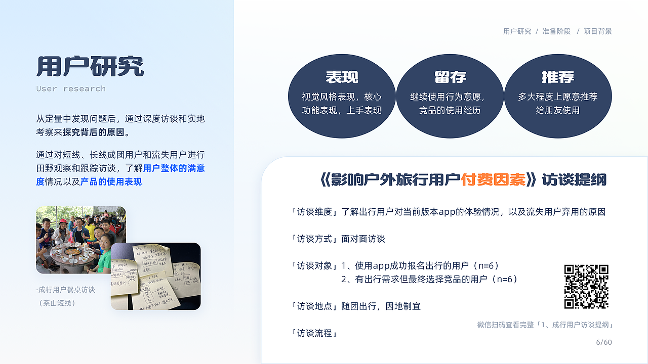 【2024作品集】UI UX 用户体验｜OTA文旅行业
