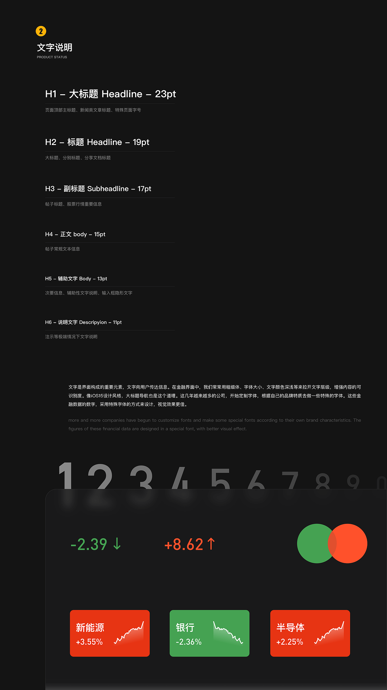 如何有效提案——金融产品界面改版