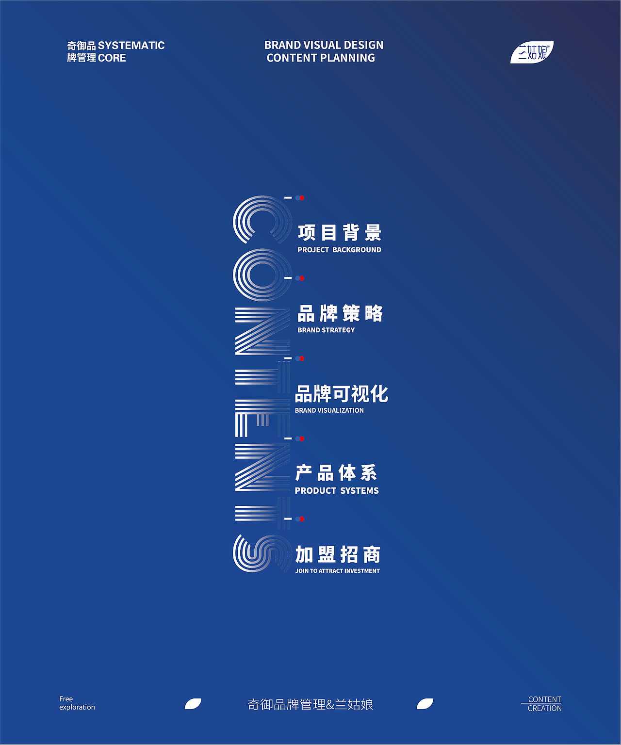 玩皮豹 X 兰姑娘 辣子牛肉面超级视觉体系（图ZMzU0NTUwMzQ0） - 品牌 - 站酷设计师玩皮豹创研所原创素材 - 站酷ZCOOL