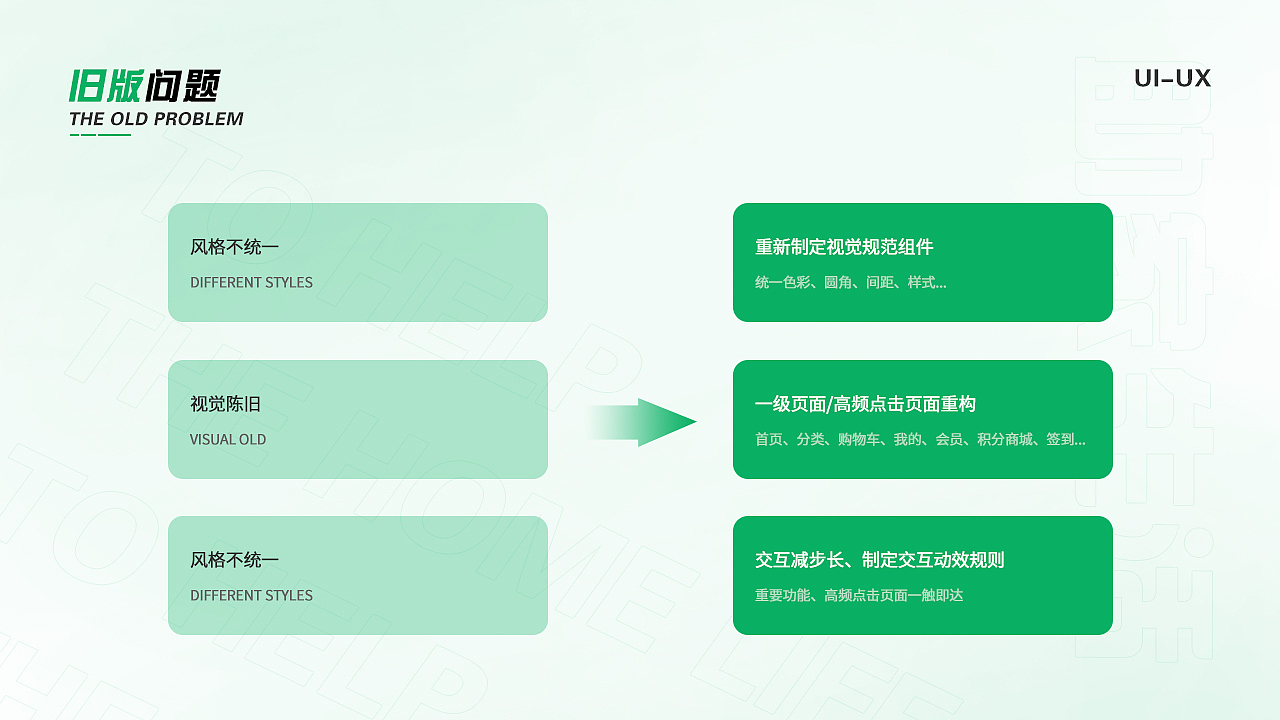 UI作品集（图ZMzM1OTYyMDE2） - APP界面 - 站酷设计师赵温柔UI原创素材 - 站酷ZCOOL