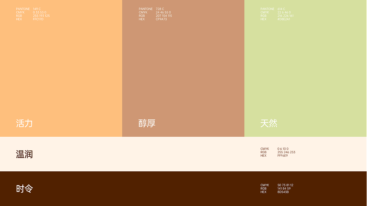 食养百素©️营养食品品牌全案设计