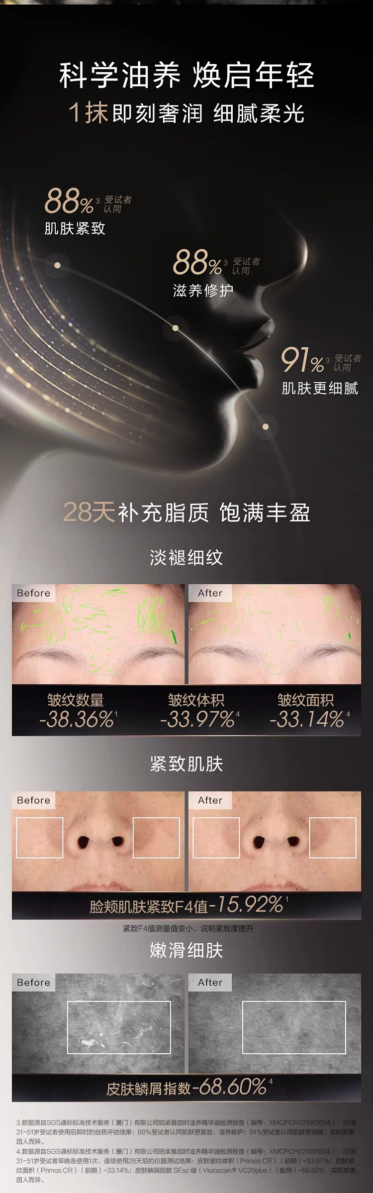 销量3万多面部能量精华油详情页是怎么样的呢?