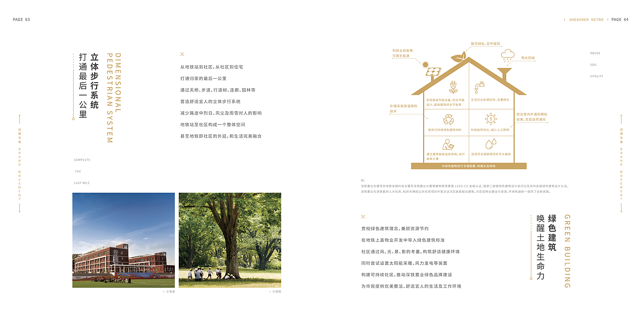 深铁置业品牌画册（图ZMzIzMTI5MDQw） - 书籍/画册 - 站酷设计师ZCYG原创素材 - 站酷ZCOOL