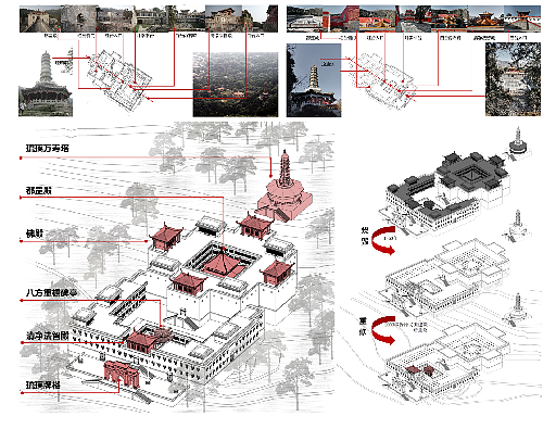 #2022青春答卷#+香山昭庙复原设计与藏式建筑转译研究（图ZMzA4MzU5NzYw） - 建筑设计 - 站酷设计师天津大学建筑学院原创素材 - 站酷ZCOOL