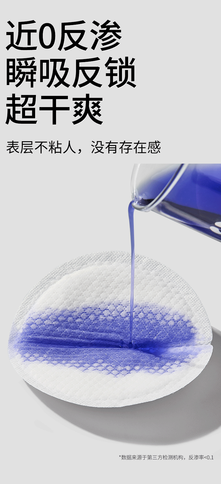 工作中的详情分享