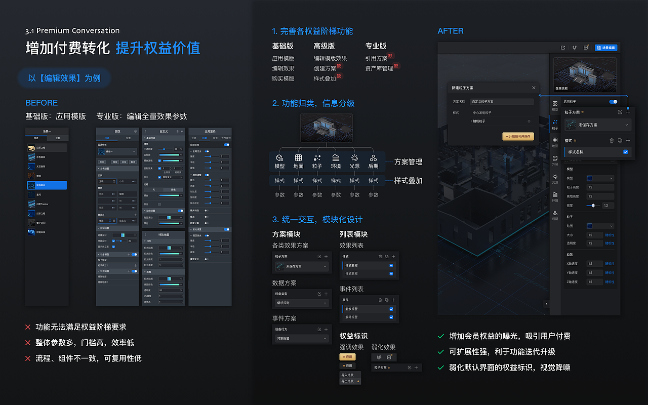 UX作品集-2023（图ZMzU2NTU3MTQ0） - 交互/UE - 站酷设计师zhouz_mix原创素材 - 站酷ZCOOL