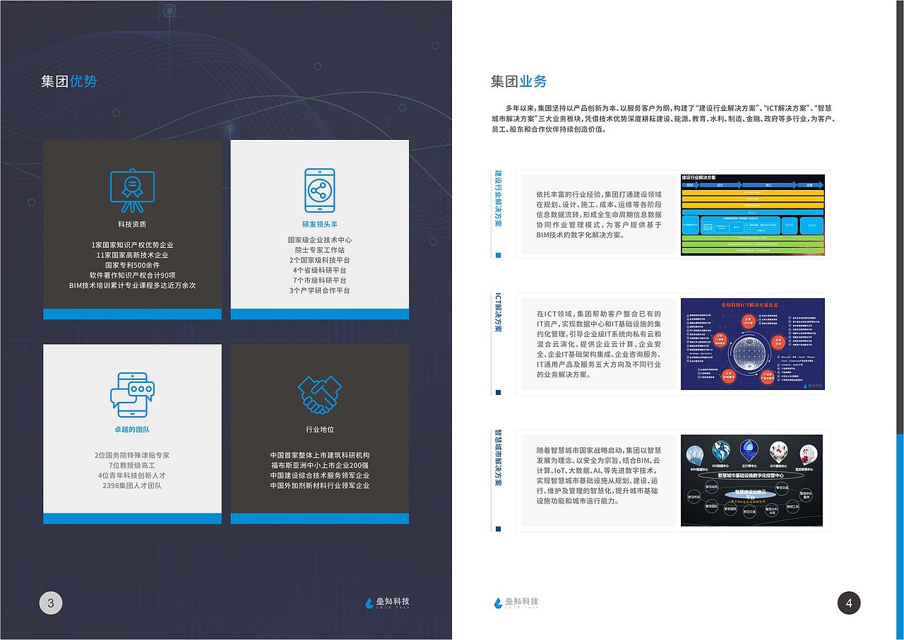 科技公司画册（图ZMjk2MjgzMDcy） - 宣传物料 - 站酷设计师liusiqi647原创素材 - 站酷ZCOOL