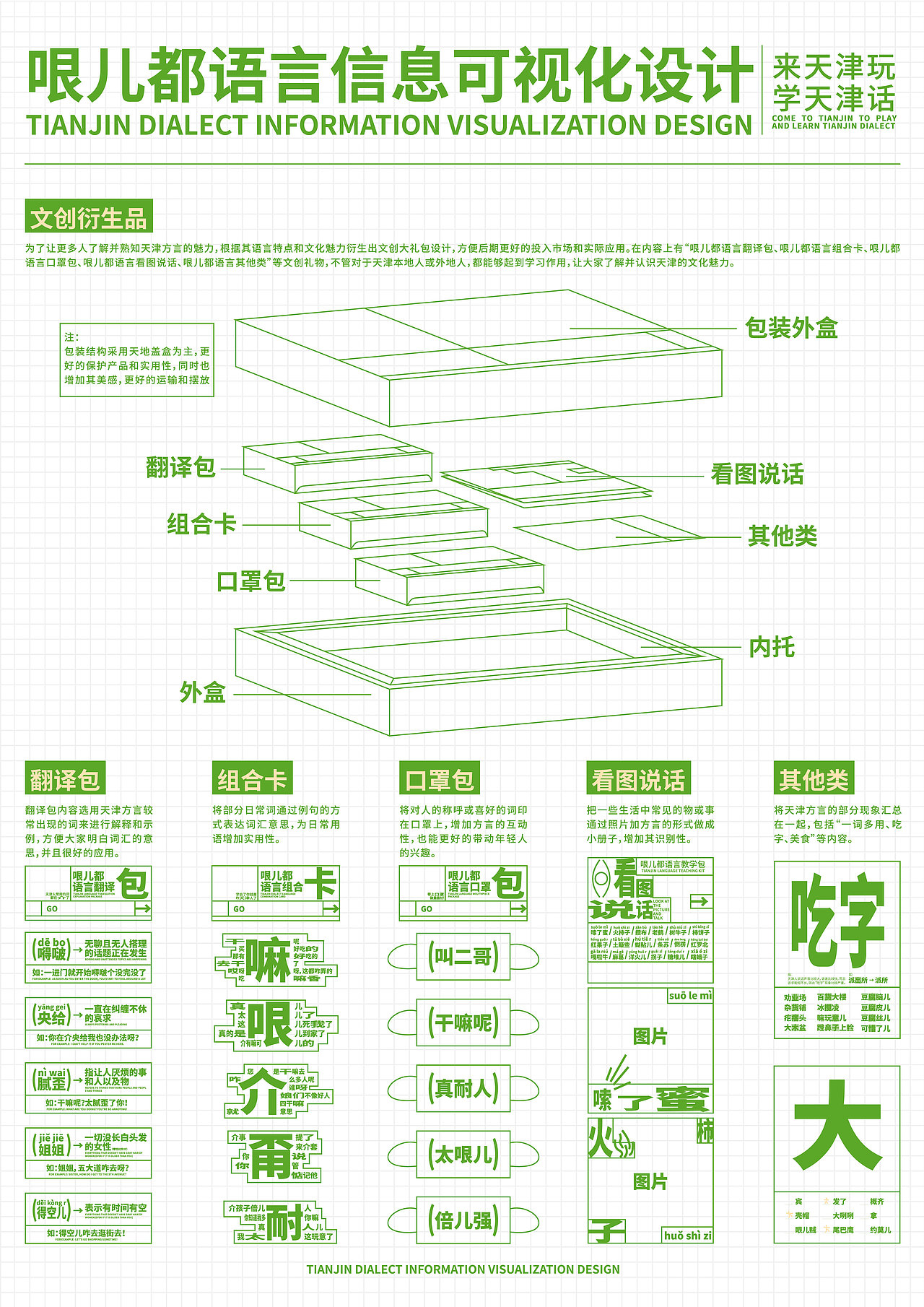 哏儿都语言信息可视化设计