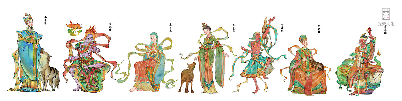 山西晋城玉皇庙二十八星宿合集