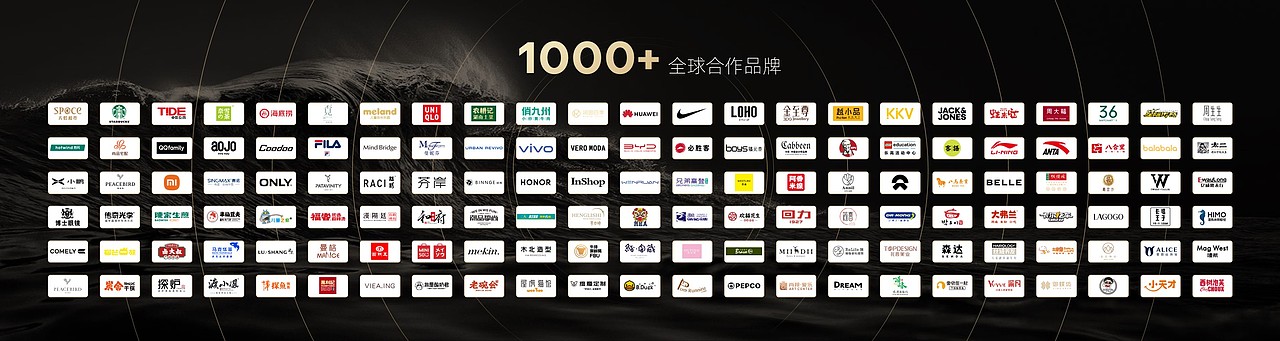 PPT定制/龙光商业/鲸影共赢发布会