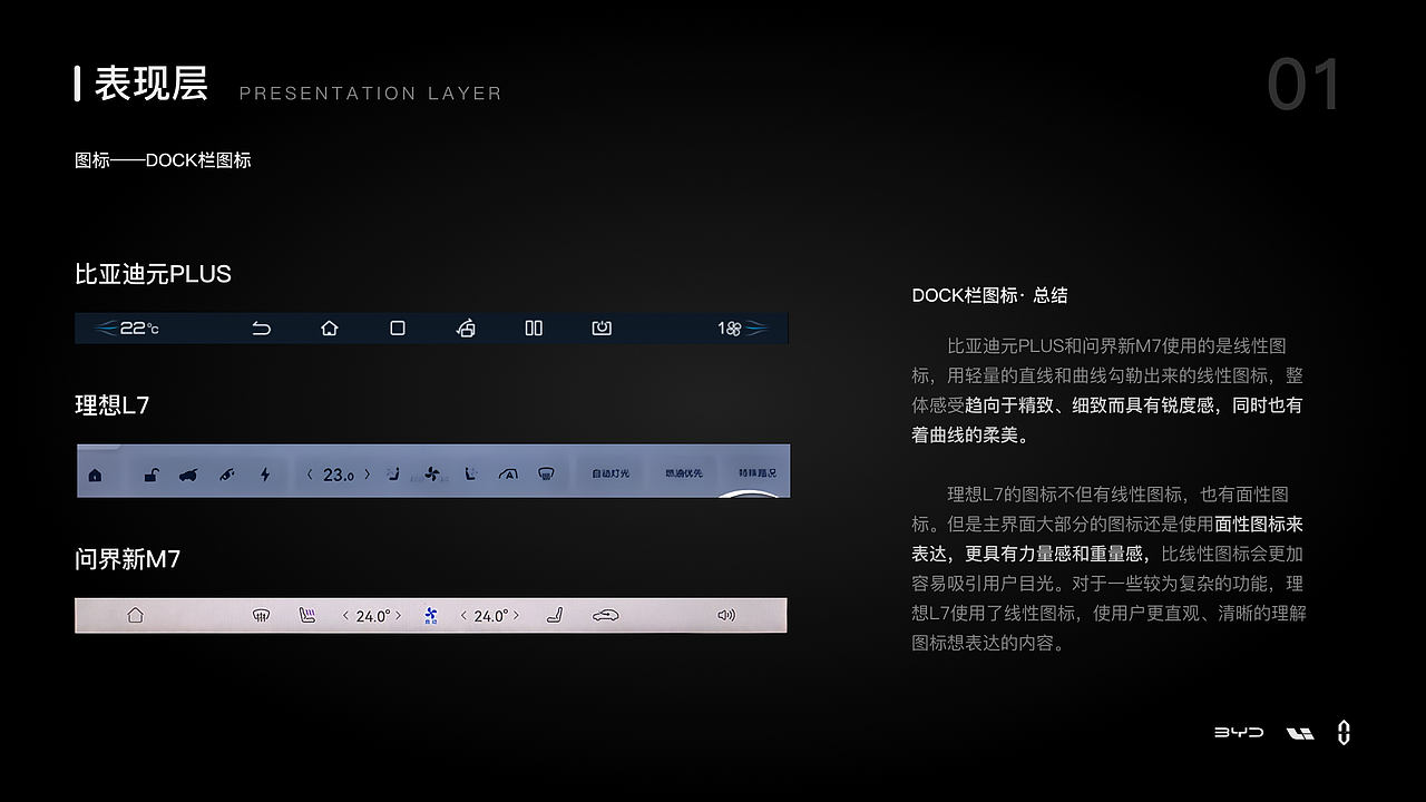 HMI车载竞品分析