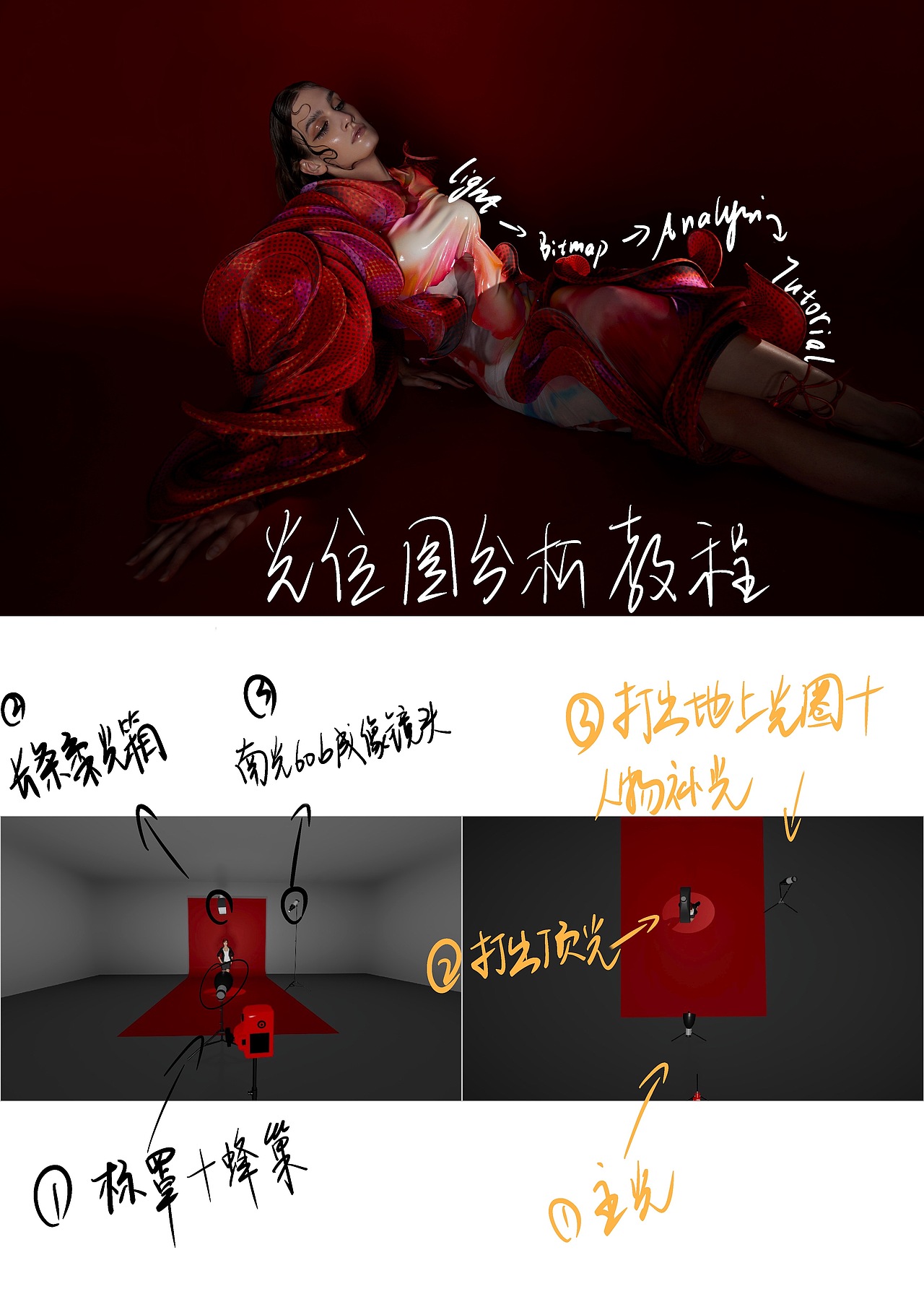 Y-ZOUNG STUDIO｜摄影创作服装设计系列（附灯光教程）（图ZMzM0MzU2MDc2） - 时尚/艺术摄影 - 站酷设计师安笙摄影工作室原创素材 - 站酷ZCOOL