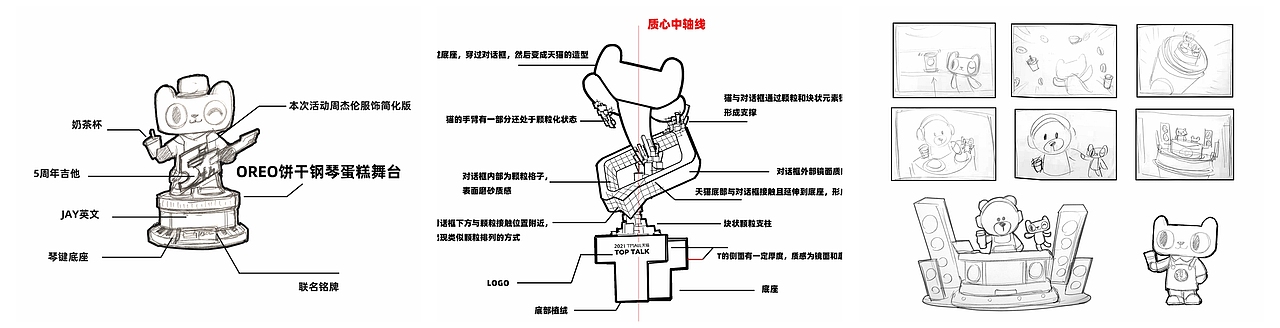 大合集:天猫IP各种主题,公仔,KV,盲盒,动画......(图ZMzUxNzY2NDEy) - IP形象 - 站酷设计师artanisterry原创素材 - 站酷ZCOOL