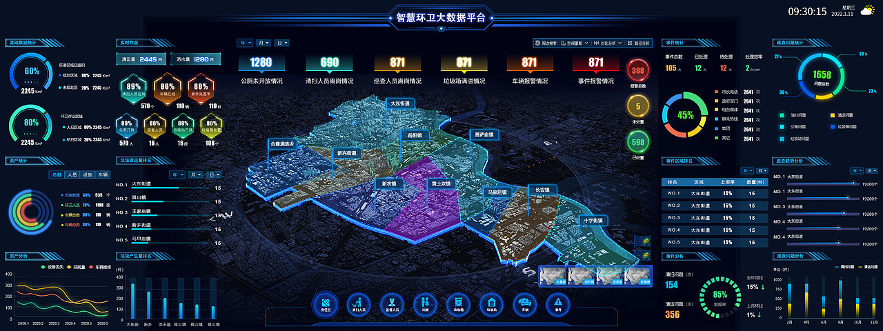 智慧环卫可视化一张图
