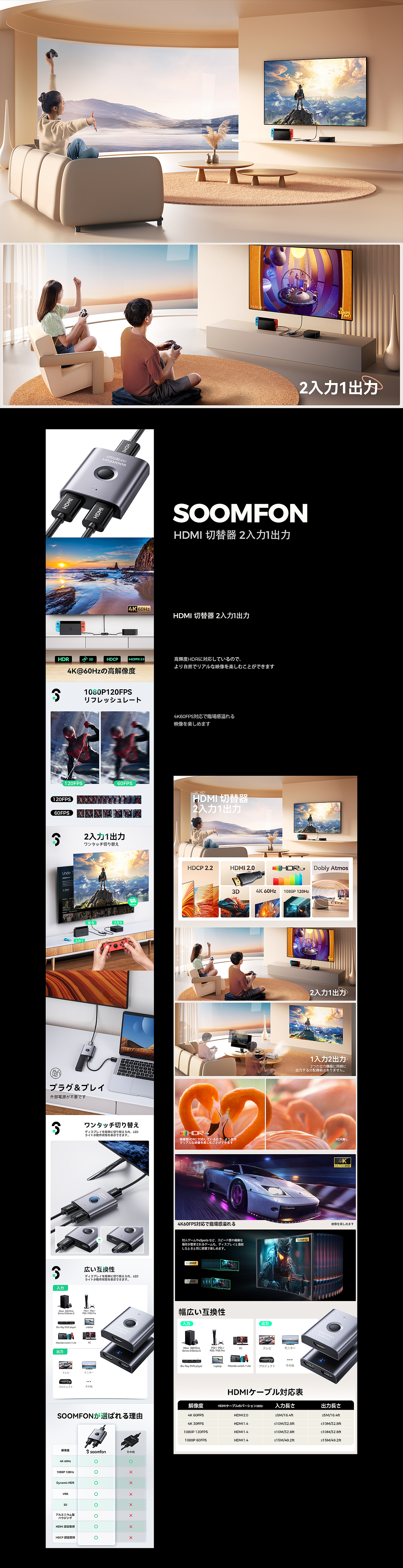 这一年,亚马逊和我--2023