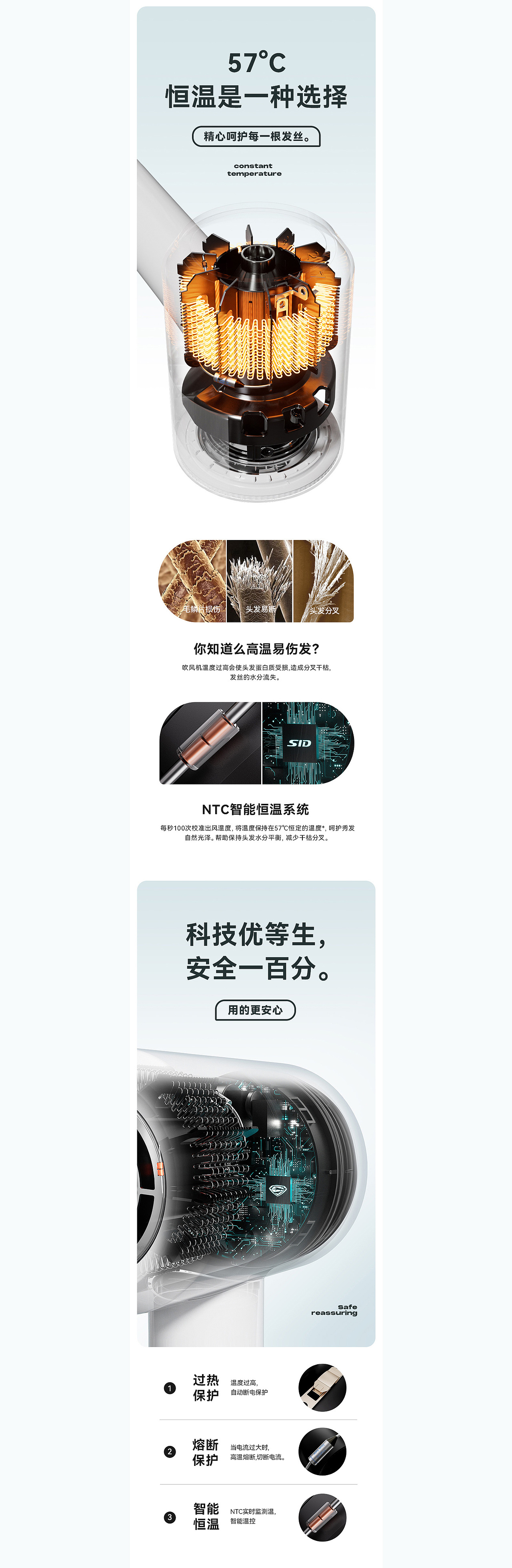 高速吹风机 | 3c详情页 | 电商设计（图ZMzU1MTk5ODk2） - 电商 - 站酷设计师设计师Mio原创素材 - 站酷ZCOOL