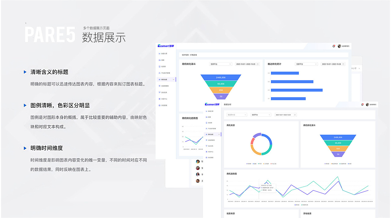 项目总结portfolio（图ZMzcwNjI2OTM2） - APP界面 - 站酷设计师小黑豆呀原创素材 - 站酷ZCOOL