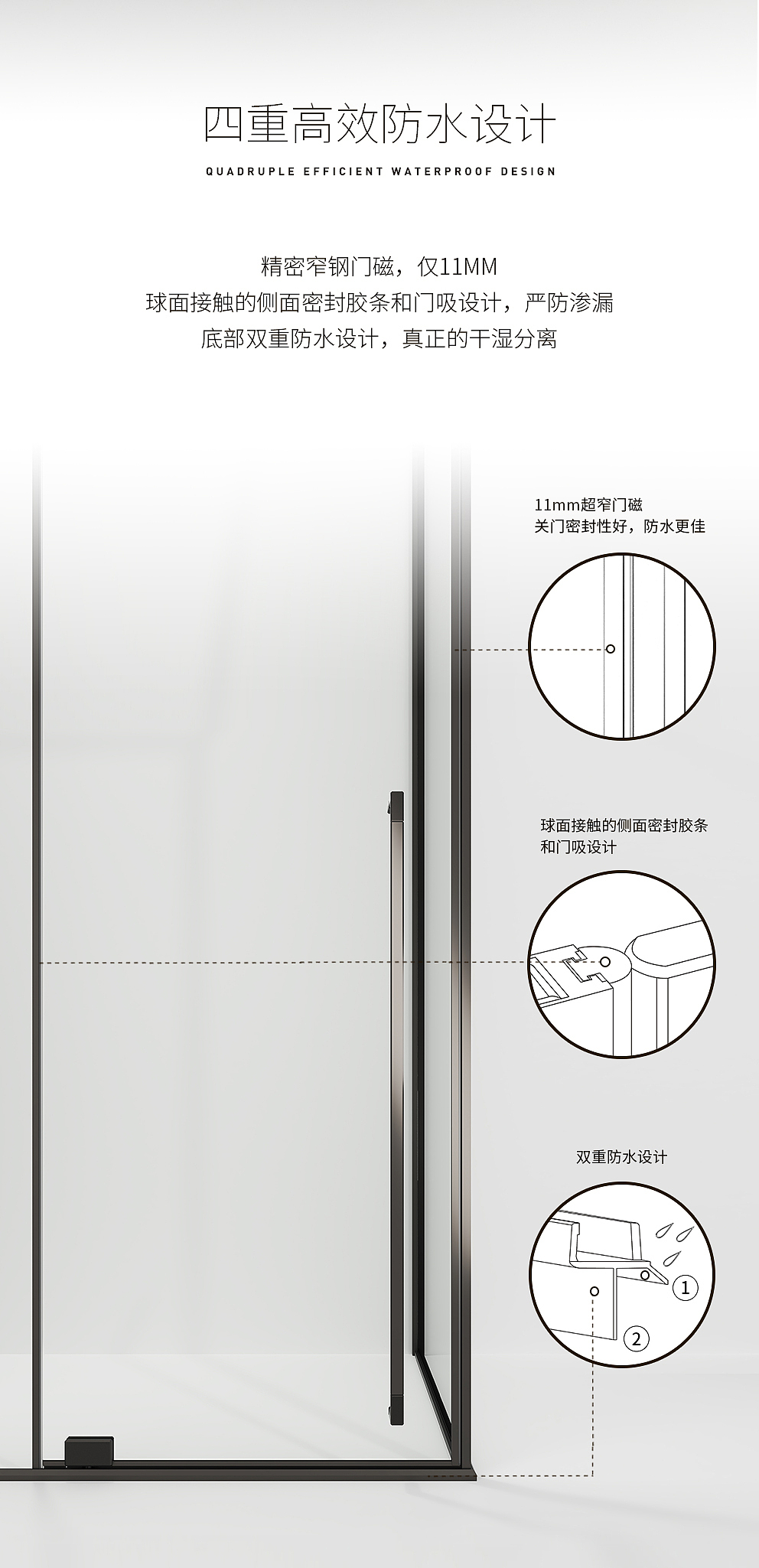 淋浴房产品推文 微信产品长图