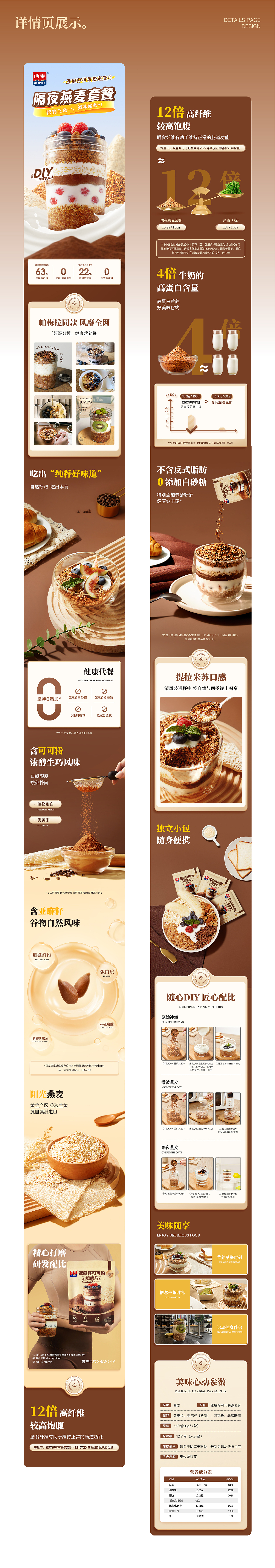 西麦|品牌包装电商全案