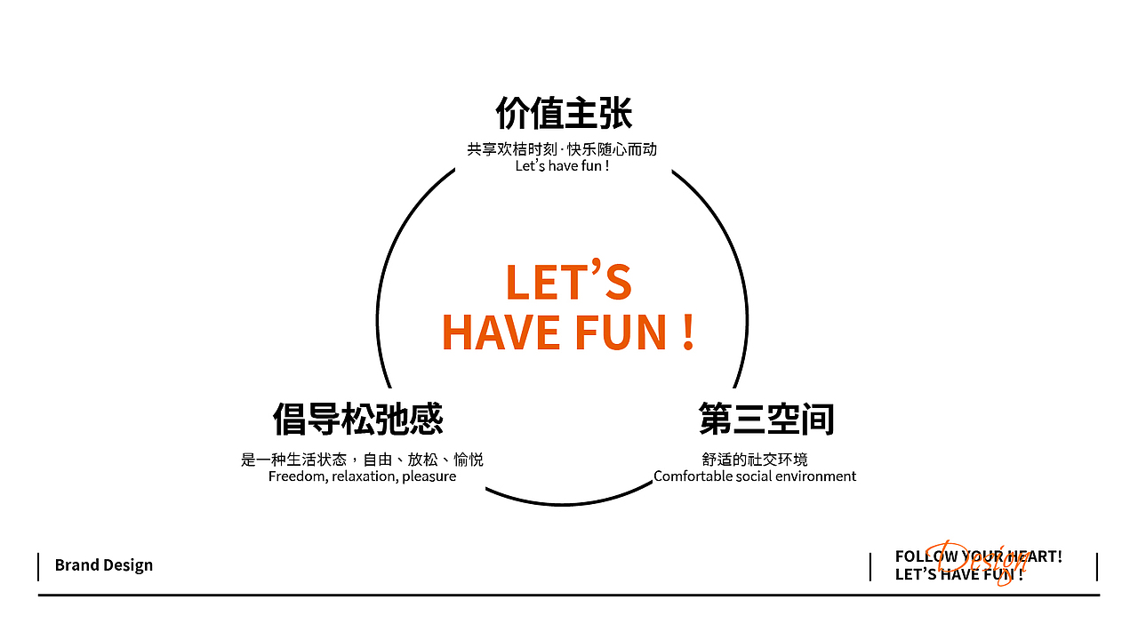 “欢桔”酒店品牌全案