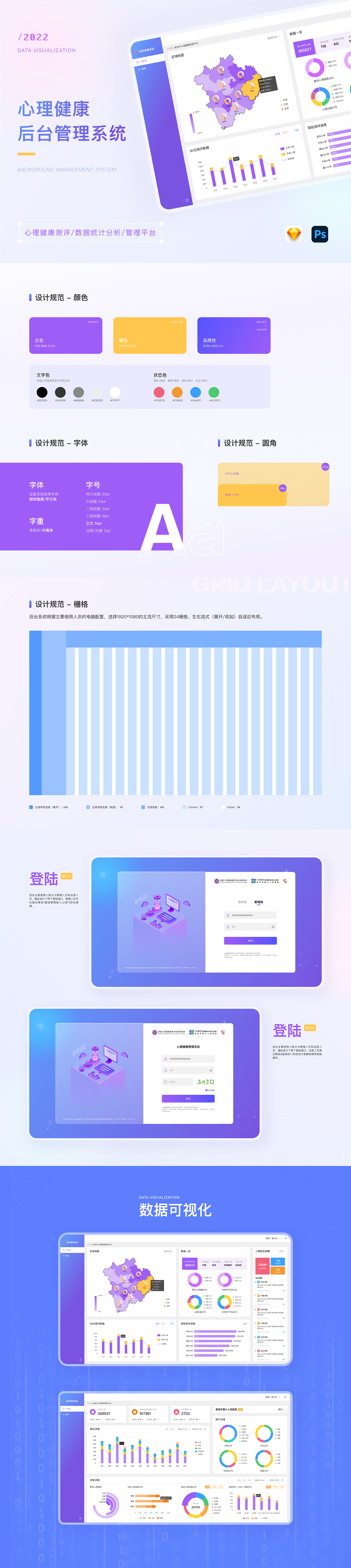 心理健康后台管理系统UI-数据可视化（图ZMzI3NTcwNjk2） - 其他网页 - 站酷设计师热風原创素材 - 站酷ZCOOL