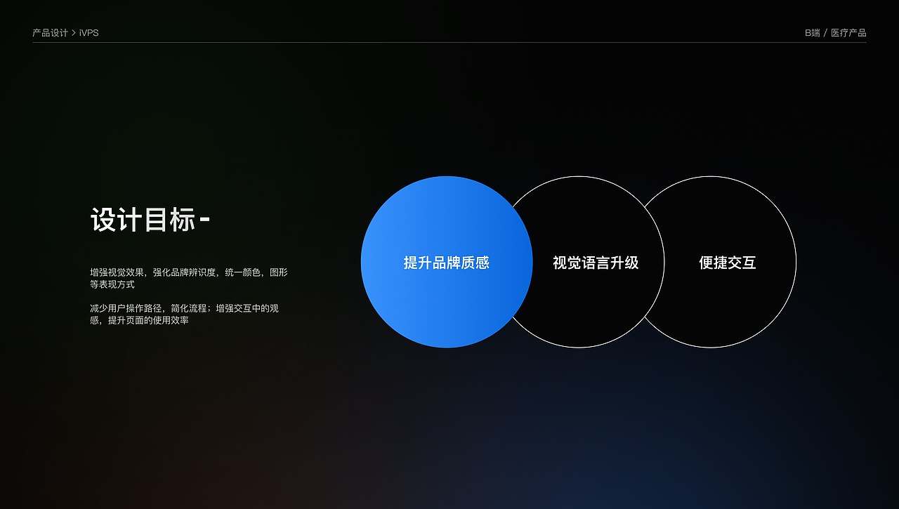 2023年设计作品集