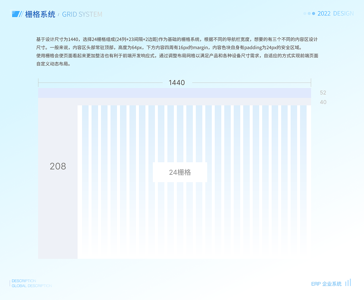 B端——完善的生产制造业系统项目（图ZMzE3MDgyMTQ4） - 交互/UE - 站酷设计师李什么明原创素材 - 站酷ZCOOL