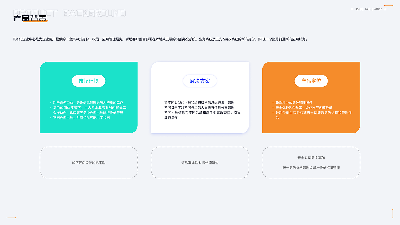UI/UX作品集（图ZMzQxODUzODIw） - 软件界面 - 站酷设计师是八月啊原创素材 - 站酷ZCOOL