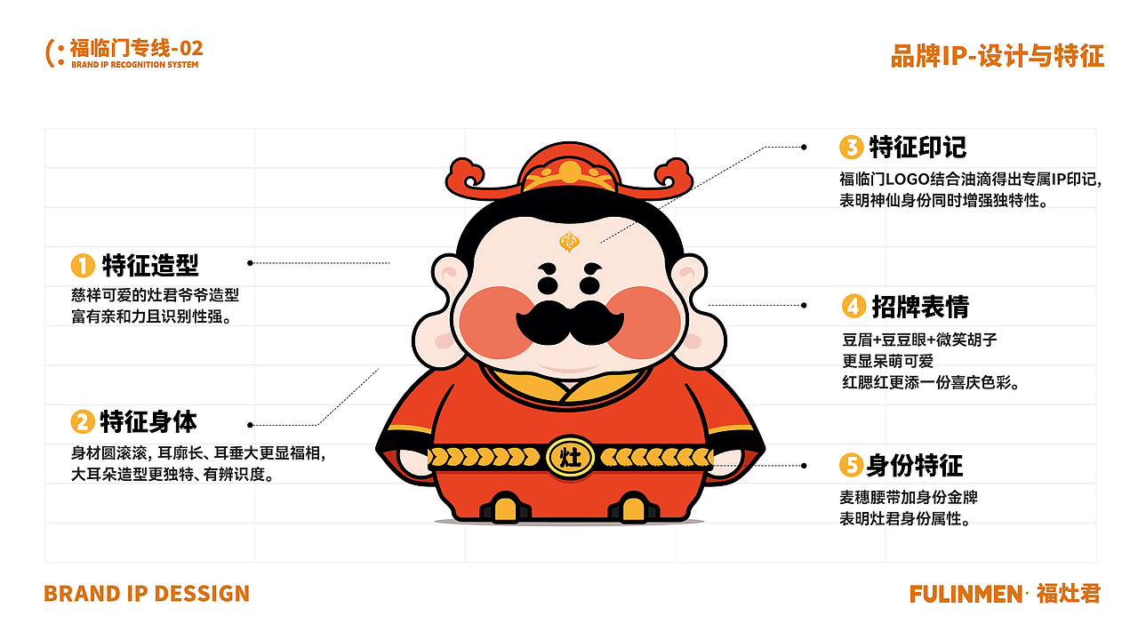 福临门·有家就有福临门|IP吉祥物设计