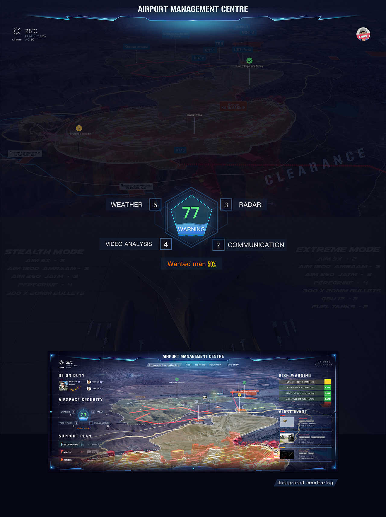 智慧机场数据可视化解决方案样例