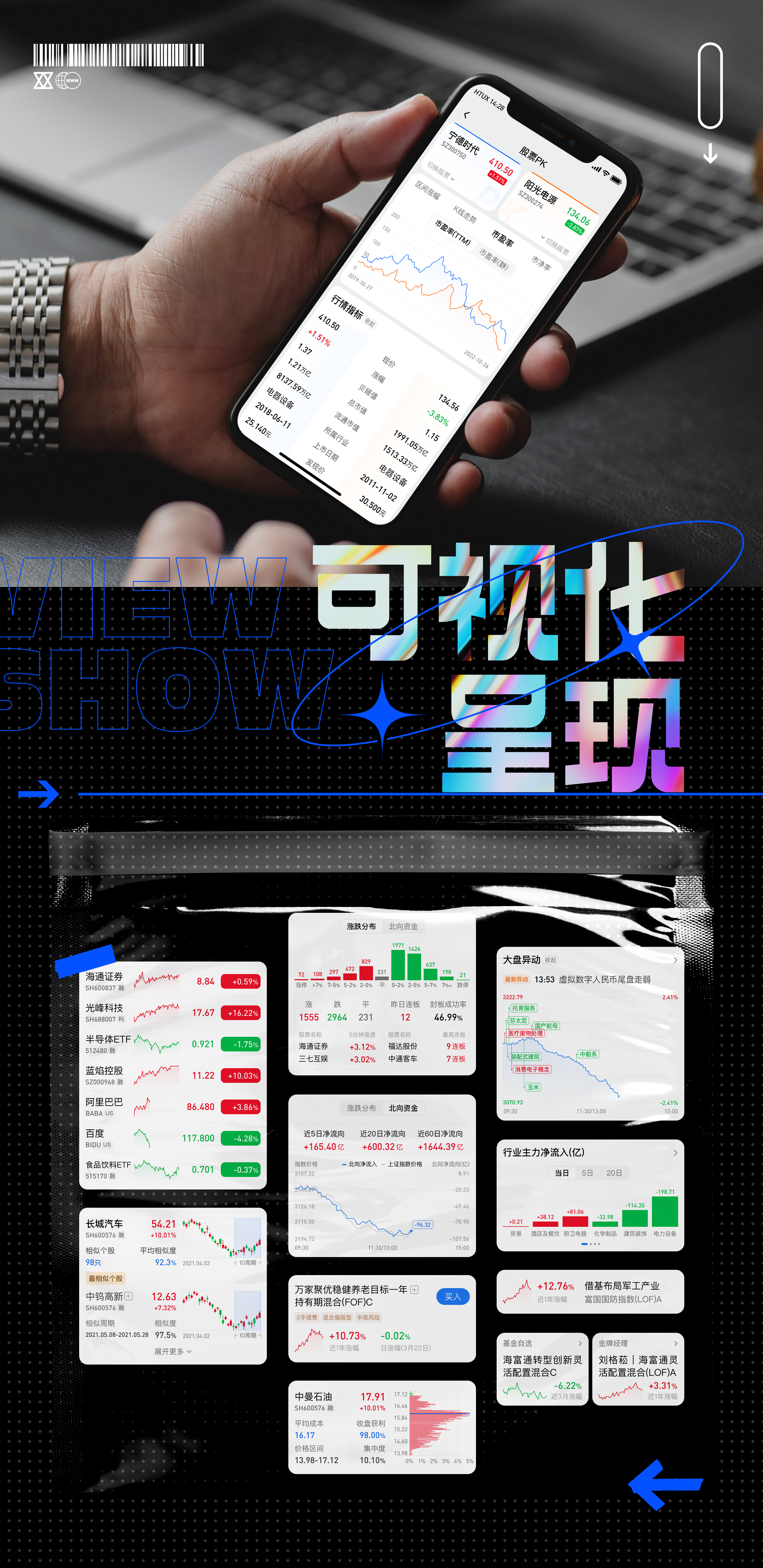 2022个人作品集（图ZMzIzOTAzNDMy） - APP界面 - 站酷设计师三流人物原创素材 - 站酷ZCOOL