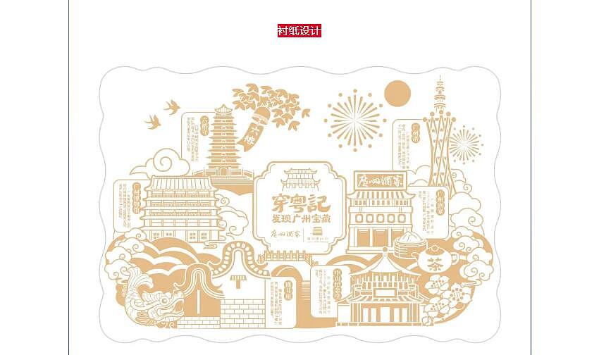 老广新游·穿粤记——发现广州宝藏(桌游设计)