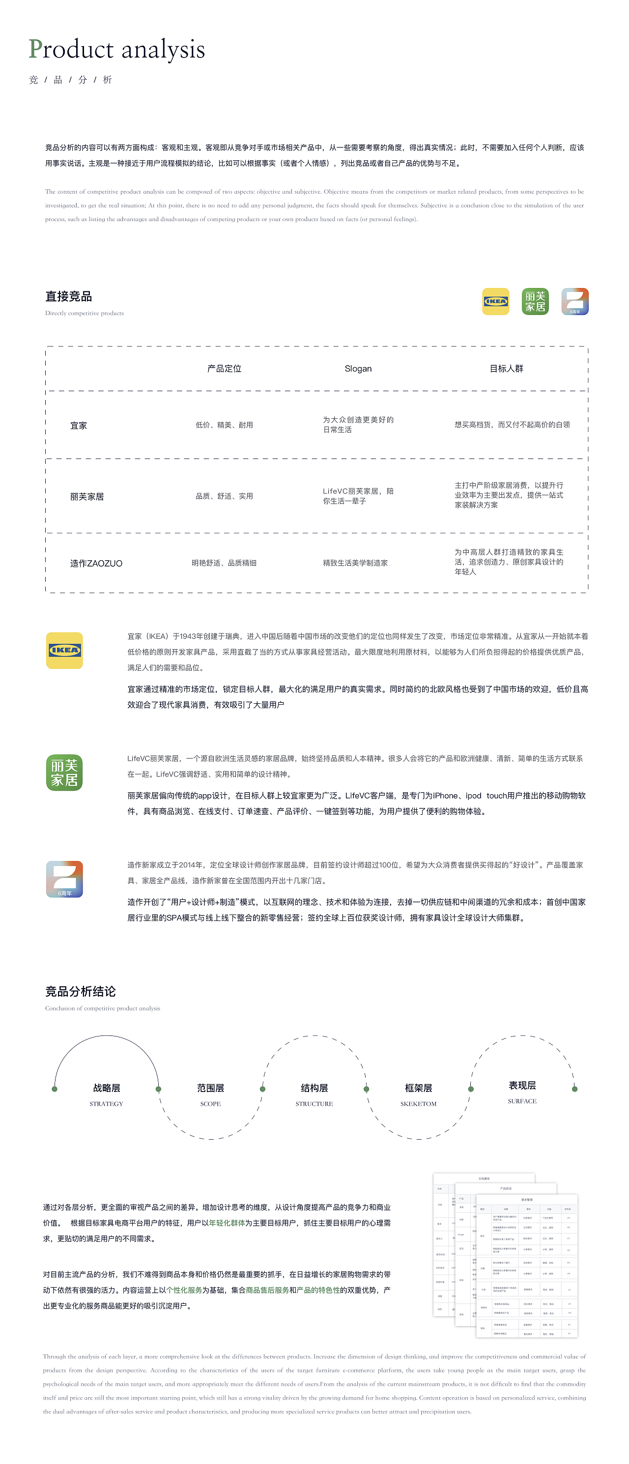 乐具家具 ｜ 家居家具购物APP（图ZMzY2MjkxNTQ0） - APP界面 - 站酷设计师菱歌歌歌原创素材 - 站酷ZCOOL