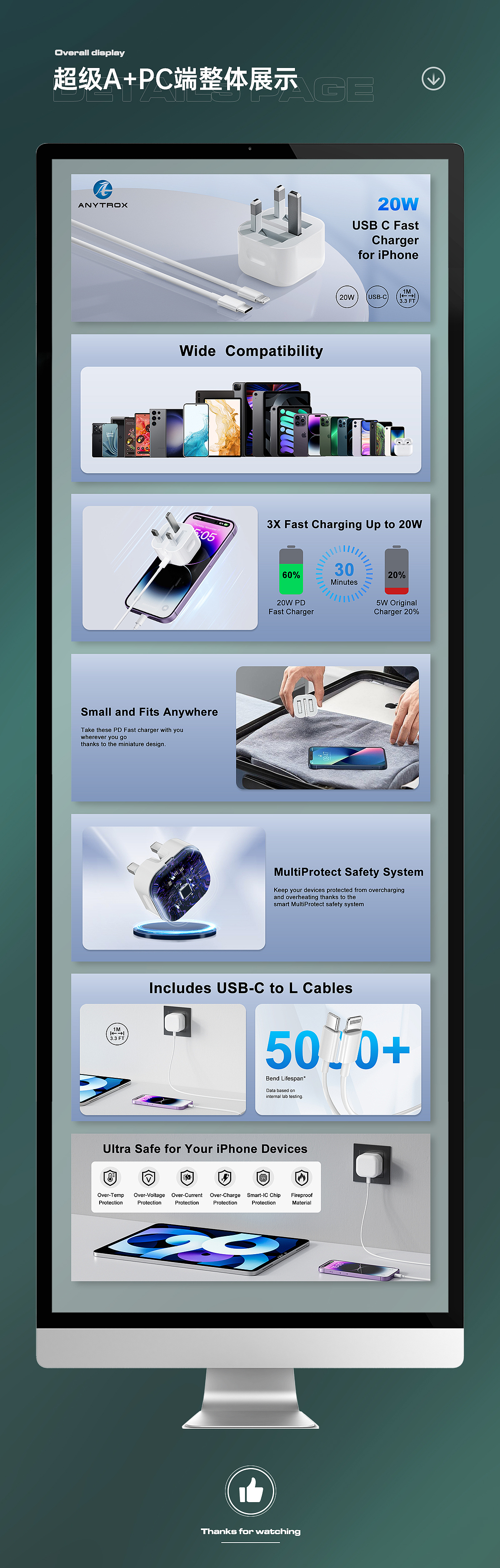 亚马逊详情/3C详情超级A+/英规充电器PD20W