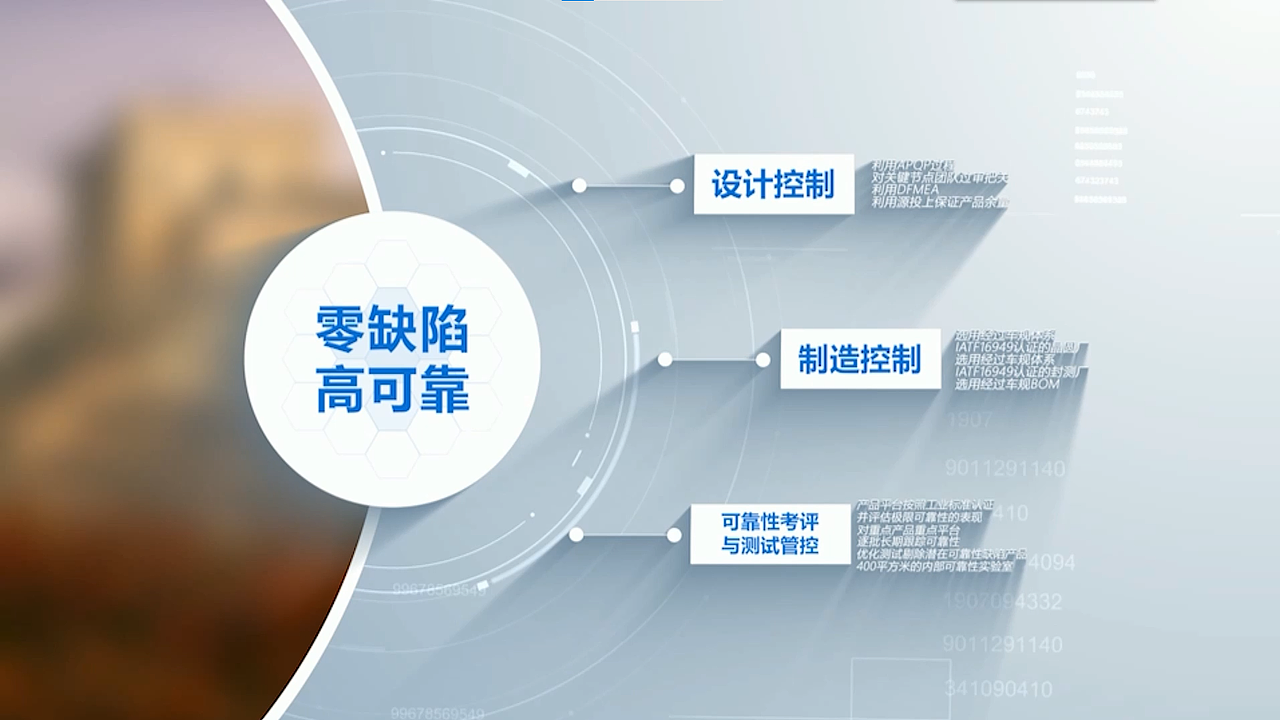 尚阳通科技（图ZMzQ3OTg0OTky） - 宣传物料 - 站酷设计师jide666原创素材 - 站酷ZCOOL