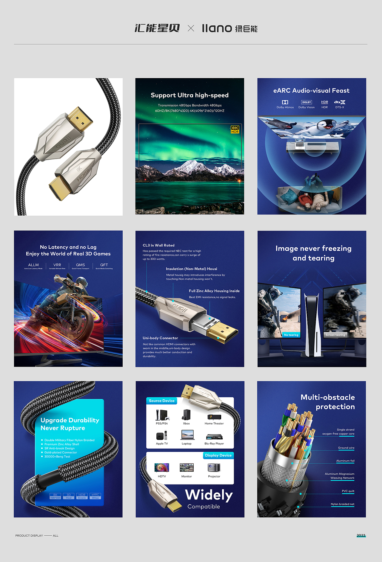 亚马逊六进一切换器+A+页面 3C数码