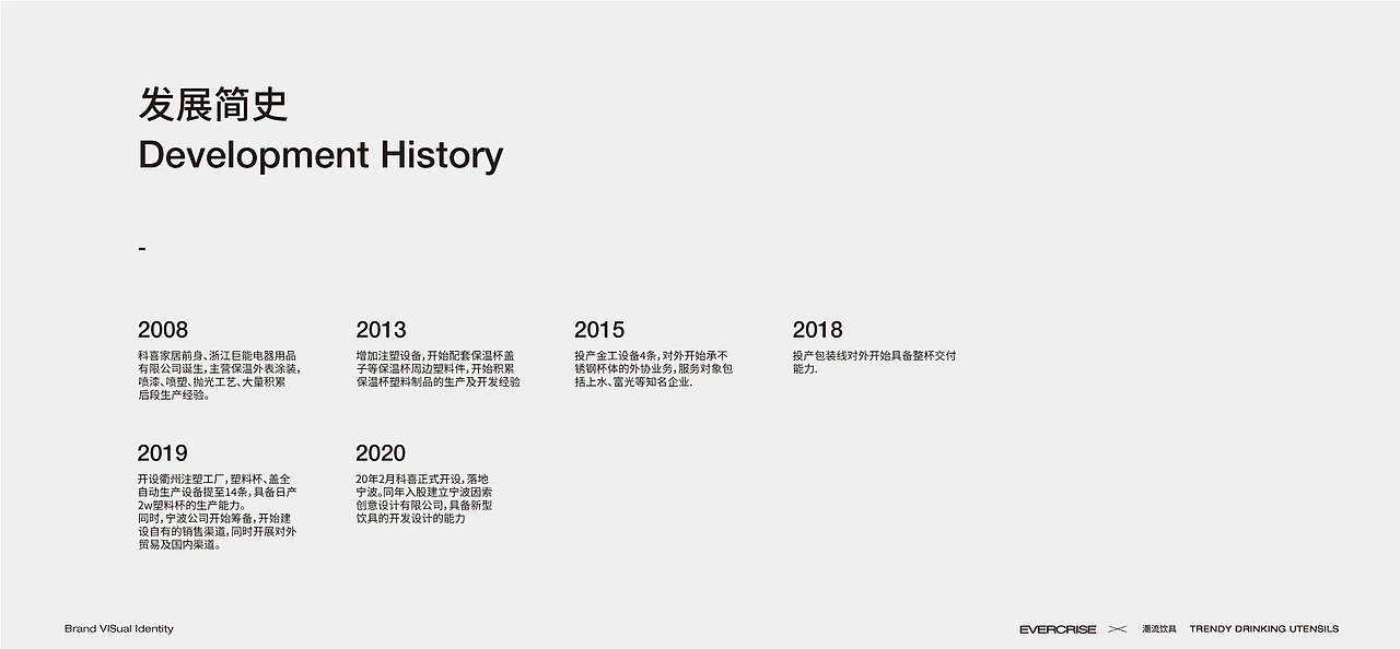 品牌设计（图ZMzIxODk3NjQ0） - 品牌 - 站酷设计师Z10083962原创素材 - 站酷ZCOOL