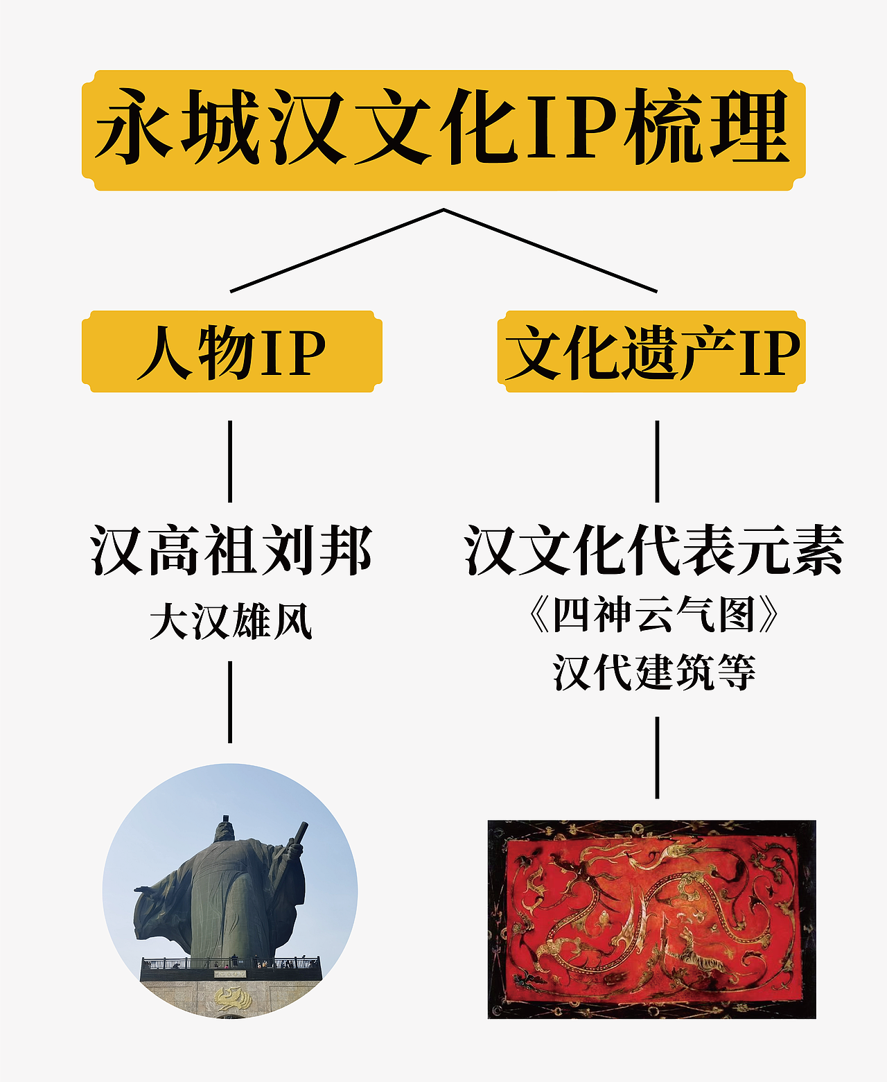九和创意 | 皇沟馥合香酒(图ZMzI4ODY5ODM2) - 包装 - 站酷设计师九和包装设计原创素材 - 站酷ZCOOL