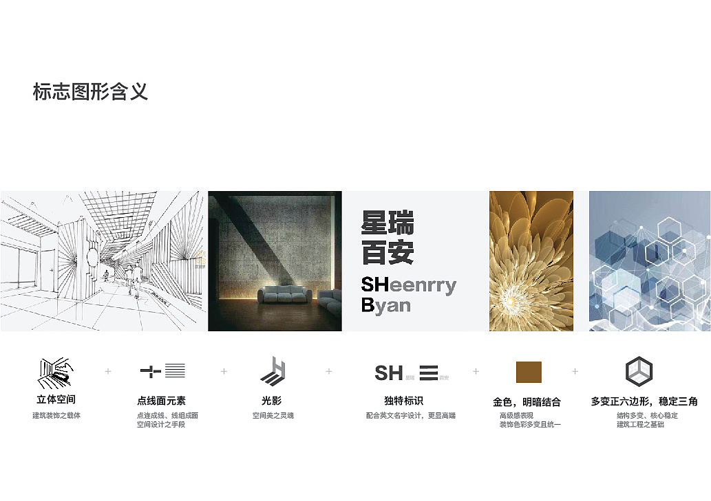 星瑞百安建筑装饰公司Logo设计（图ZMzI2MDIxMDY4） - 品牌 - 站酷设计师叶智慧原创素材 - 站酷ZCOOL