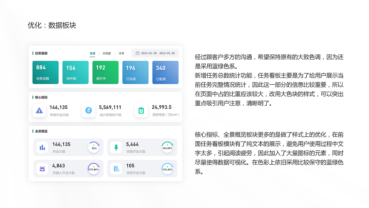 设计作品合集（图ZMzQ4Mjc2MDky） - 交互/UE - 站酷设计师D壹零零原创素材 - 站酷ZCOOL