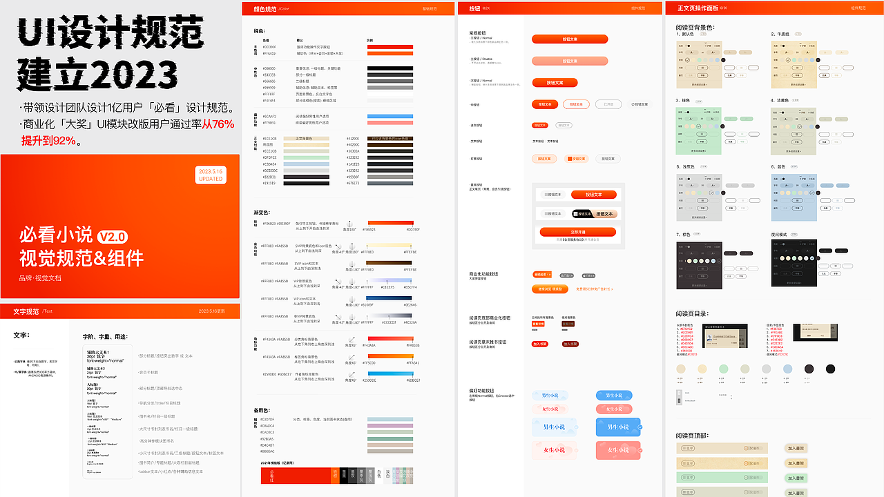 作品集2023(多媒体艺术设计|AIGC|IP UI VI|策展)