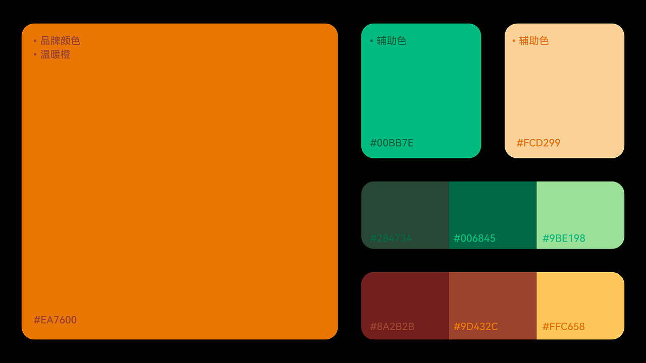 【安小狐】茶叶包装设计