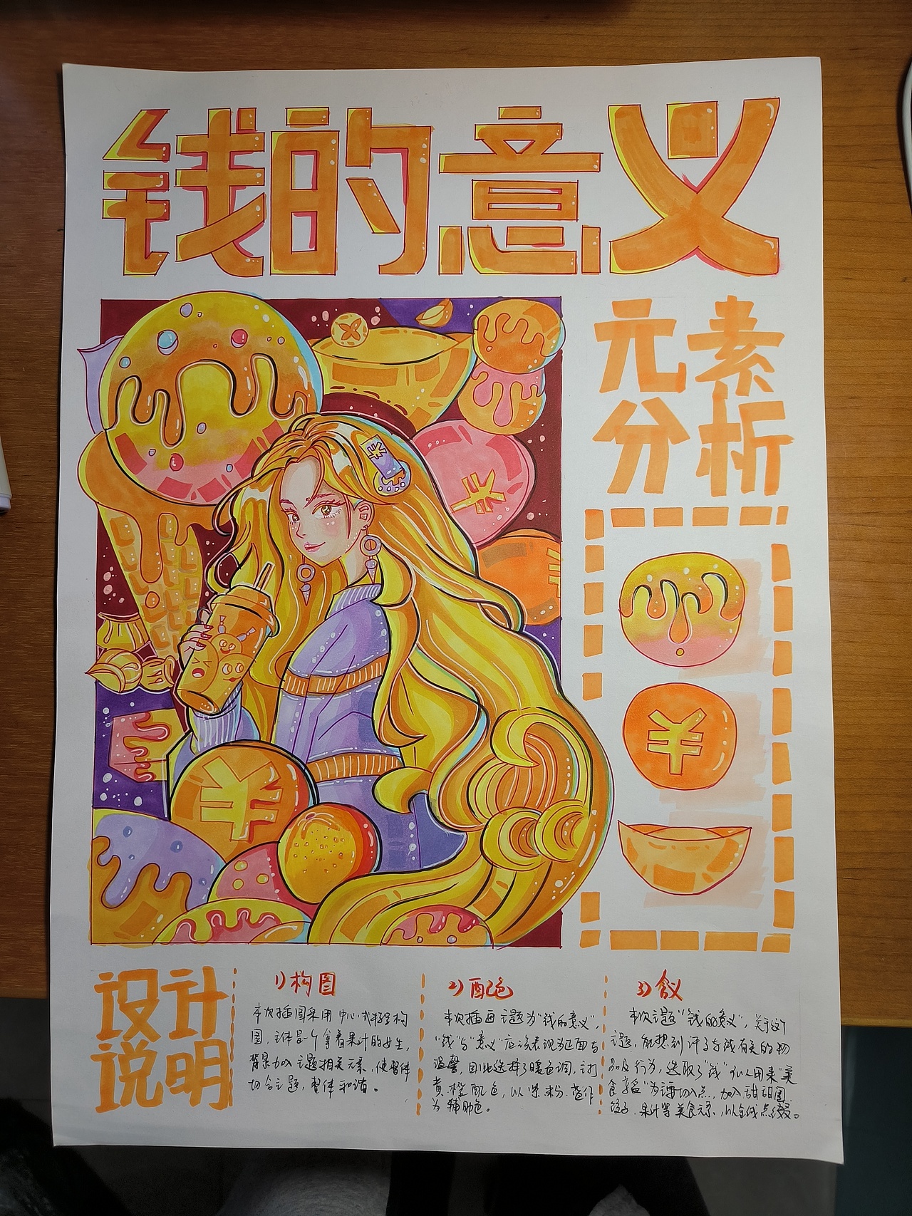 手绘(马克笔&procreat简单线条话手绘)作品集