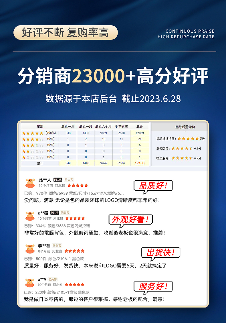 双肩包1688原创详情页展示 欢迎商业合作（图ZMzUxMzA0MDc2） - 场景 - 站酷设计师黄三泰原创素材 - 站酷ZCOOL