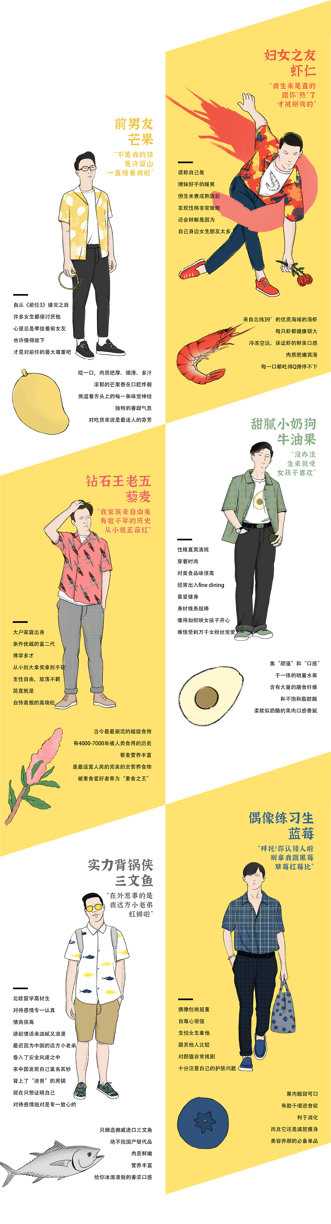 MEALSALAD插画整理