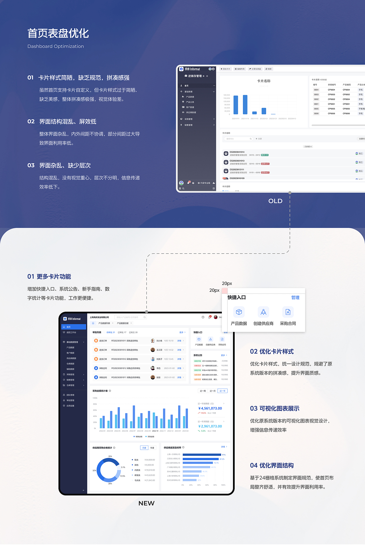B端作品集2023-瓜野西也（图ZMzM4MTgwMTky） - 软件界面 - 站酷设计师瓜野西也原创素材 - 站酷ZCOOL