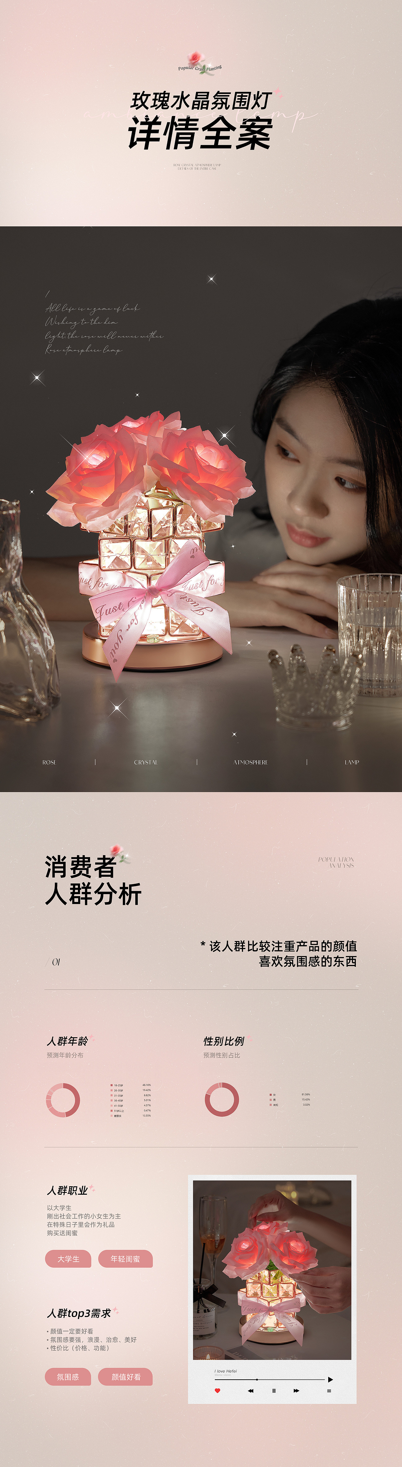 玫瑰水晶氛围灯详情全案（图ZMzU5NTAyOTky） - 电商 - 站酷设计师CCcici原创素材 - 站酷ZCOOL