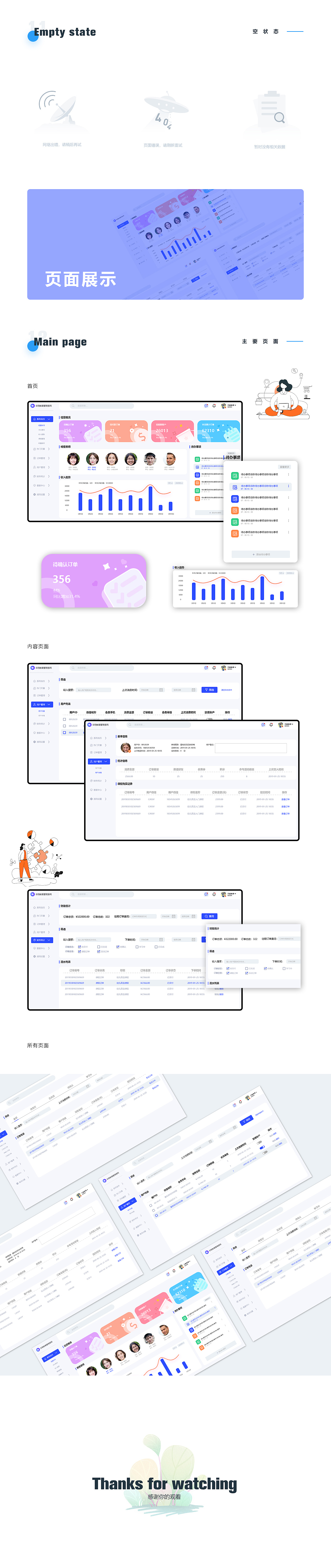 B端后臺設(shè)計（改版）（圖ZMzAzMDU4NzA0） - 其他UI - 站酷設(shè)計師卟二法師原創(chuàng)素材 - 站酷ZCOOL